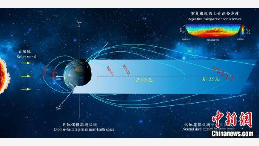 凭哪吒2票根可免费游多家景区,2025新奥门管家婆正版资料免费,动态词语解释落实_界面版V7.45